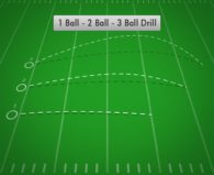 1 Ball – 2 Ball – 3 Ball Drill
