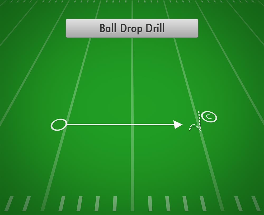 Ball Drop Drill Best Football Drills