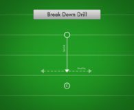 Break Down Drill