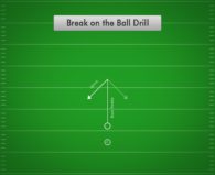 Break on the Ball Drill