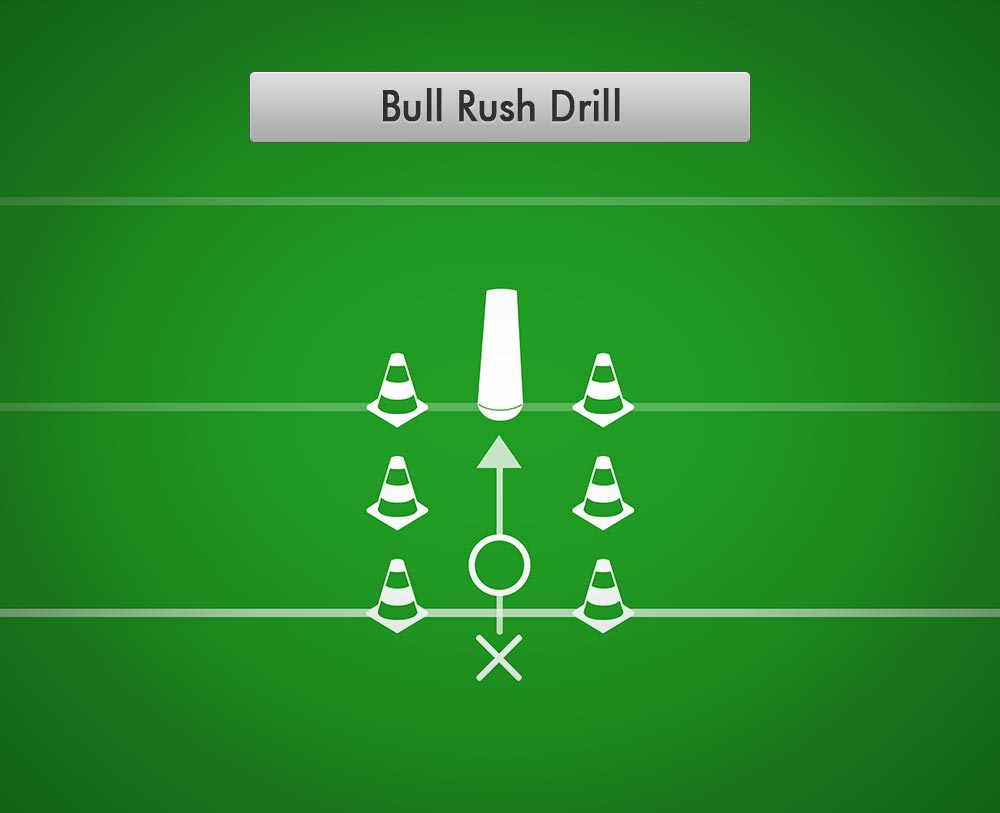 What Is a Bull Rush in Football?