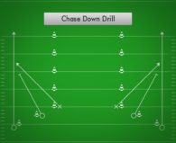 Chase Down Drill