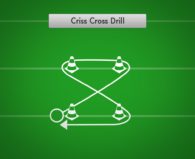 Criss Cross Drill