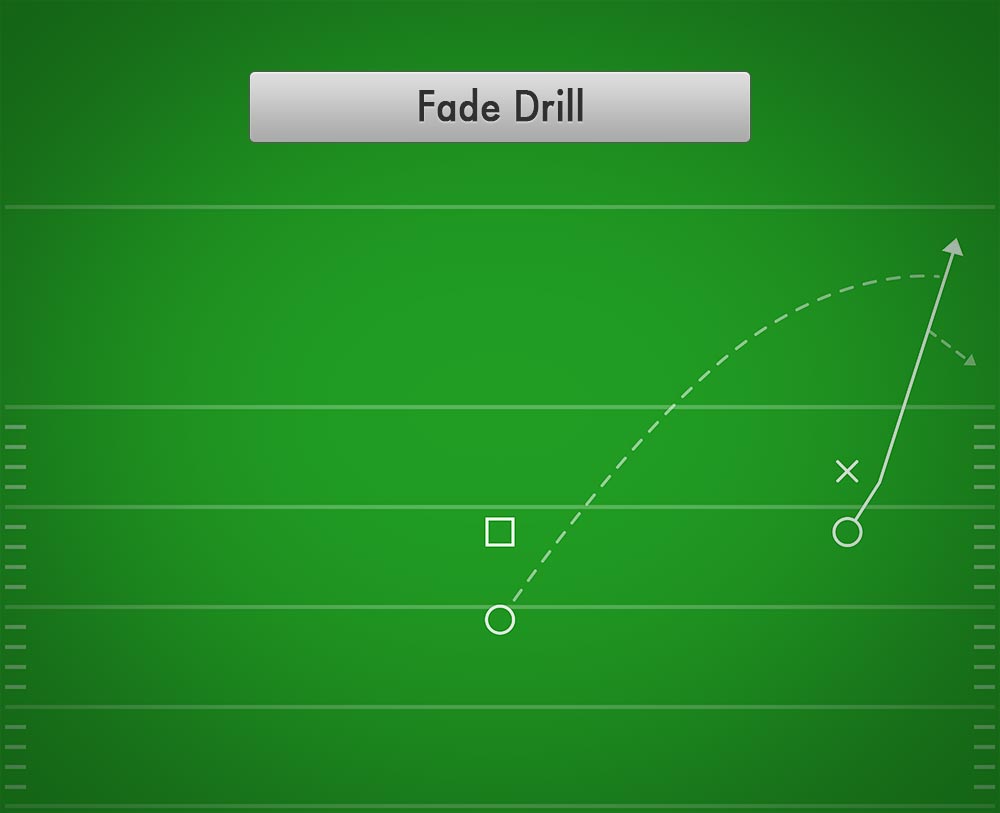 The Fade Route with D and Z