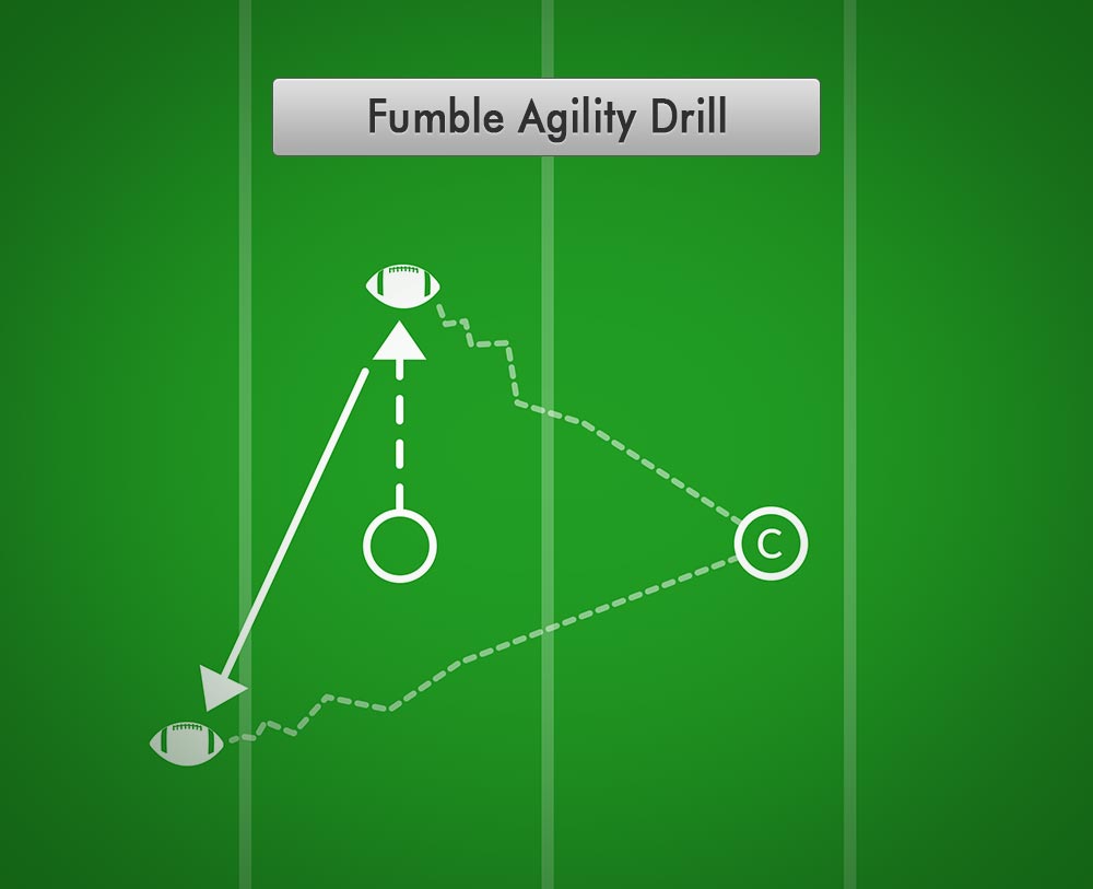 Flag football best sale agility drills