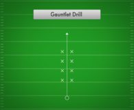 Gauntlet Drill