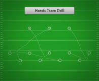 Hands Team Drill