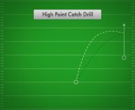 High Point Catch Drill