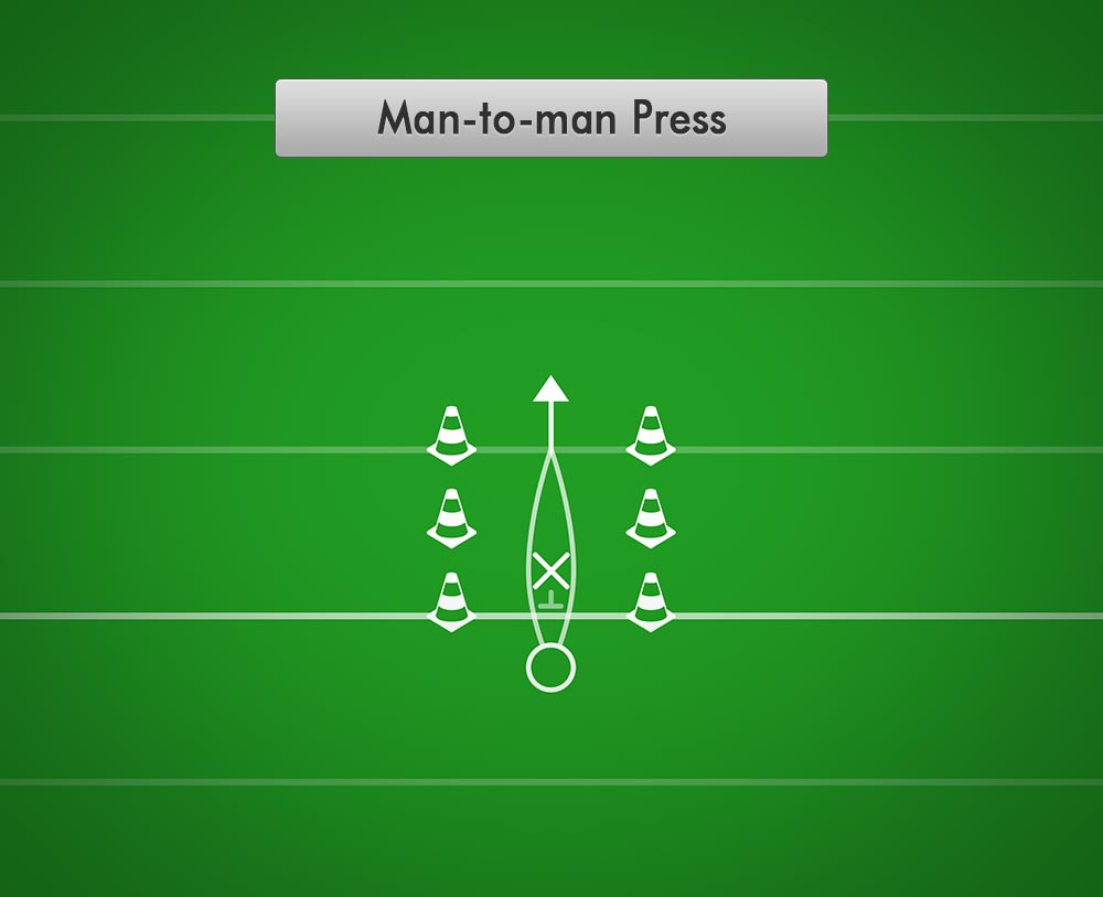 Man to man Press Drill Best Football Drills