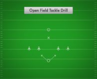 Open Field Tackle Drill