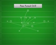 Pass Pursuit Drill