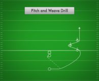 Pitch and Weave Drill