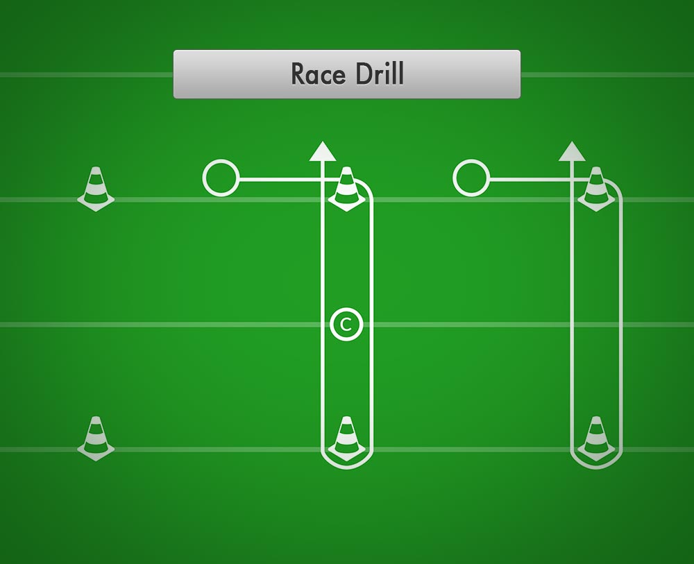 Race Drill Best Football Drills