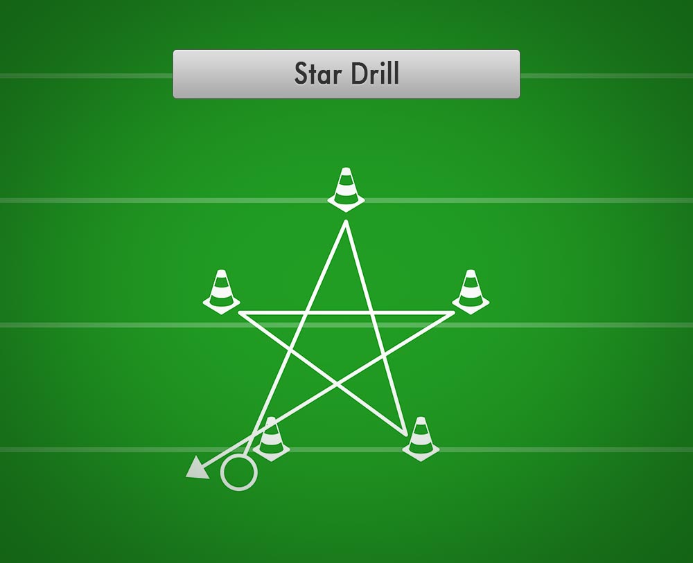 Star drill on sale