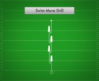 Swim Move Drill