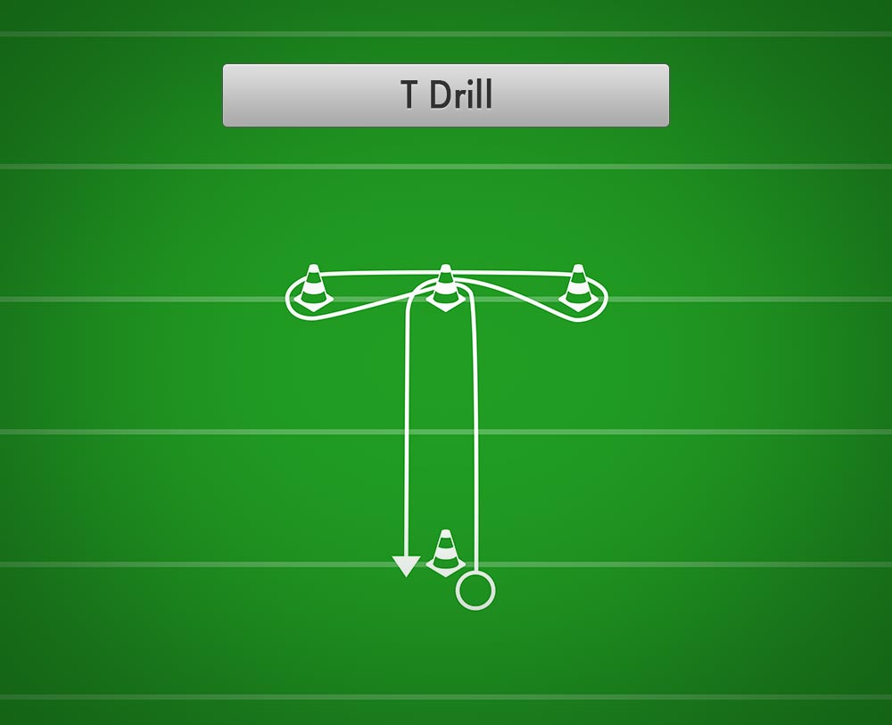 t-drill-best-football-drills