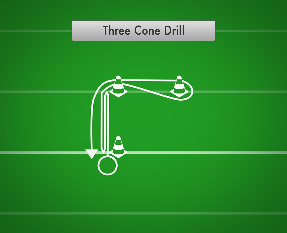 NFL Combine: What is the 3-cone drill?