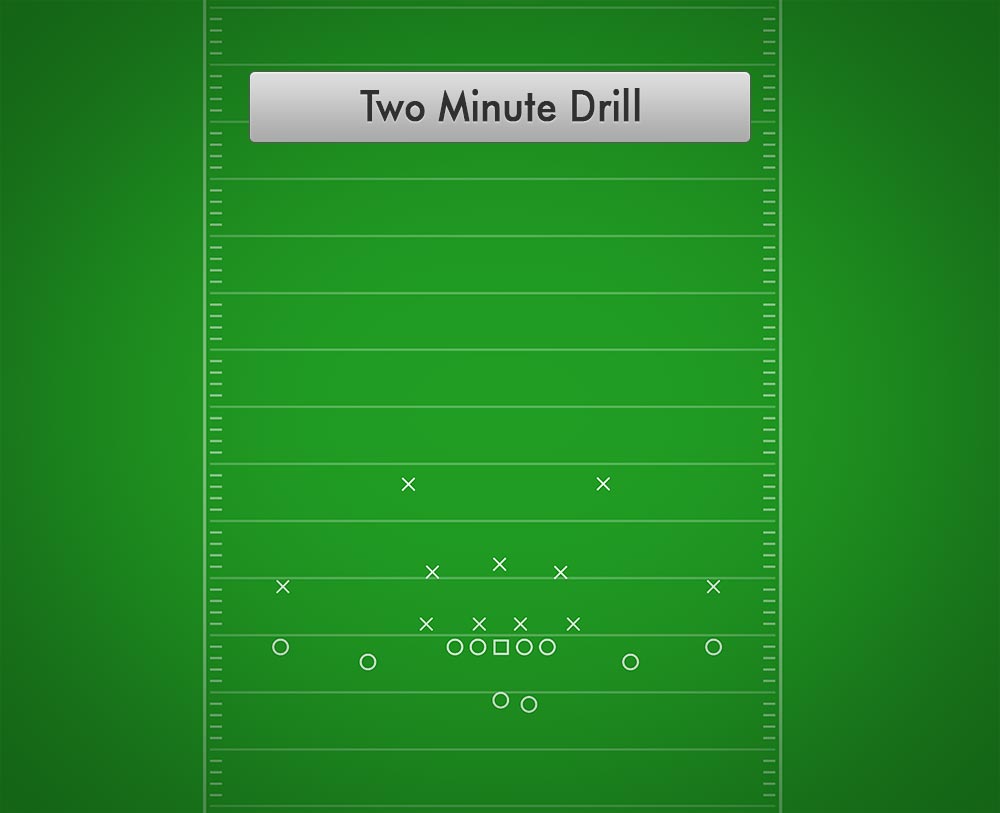 Two Minute Drill | Best Football Drills