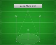 Zone Alone Drill